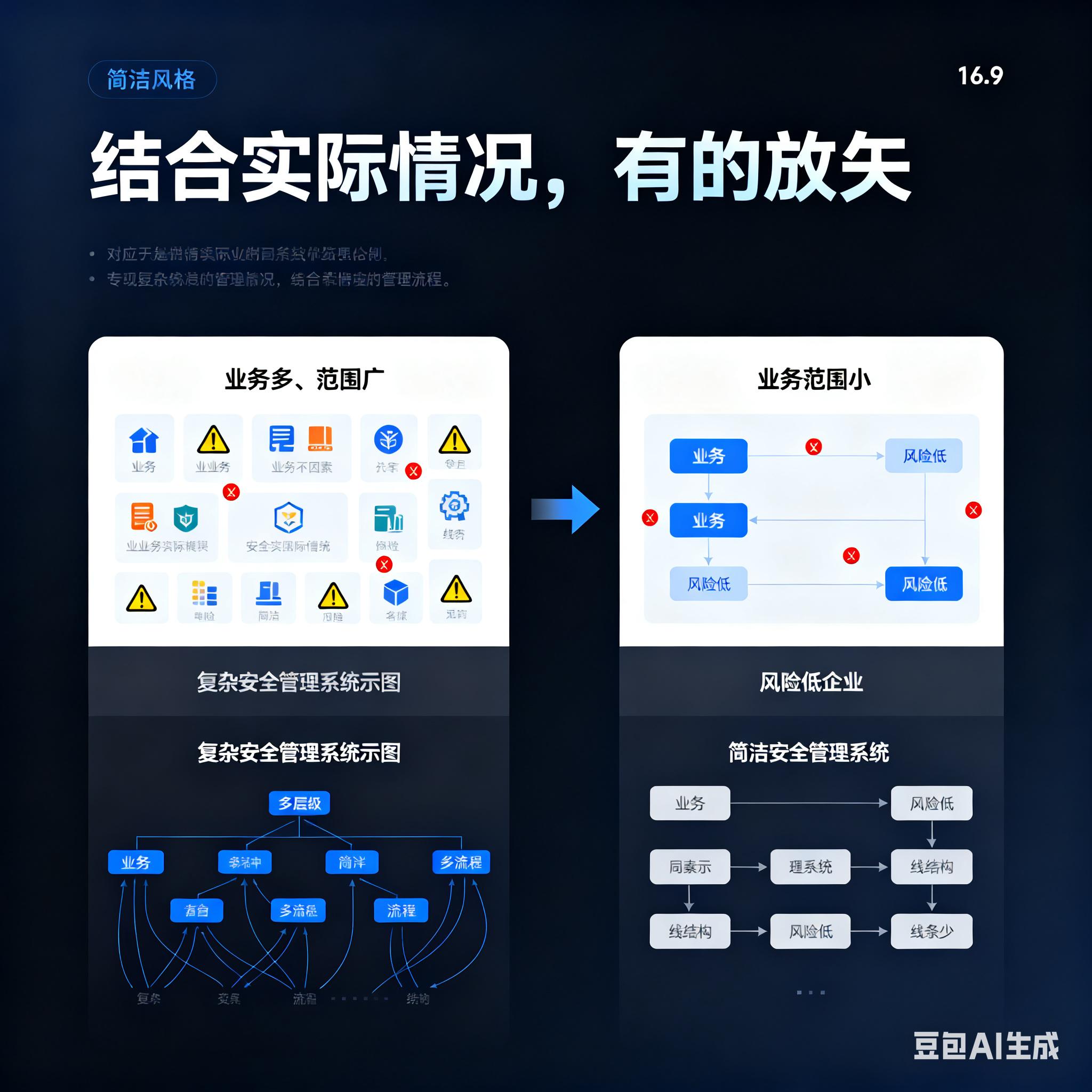 广安市整合风险如何解决(整合风险是什么意思)