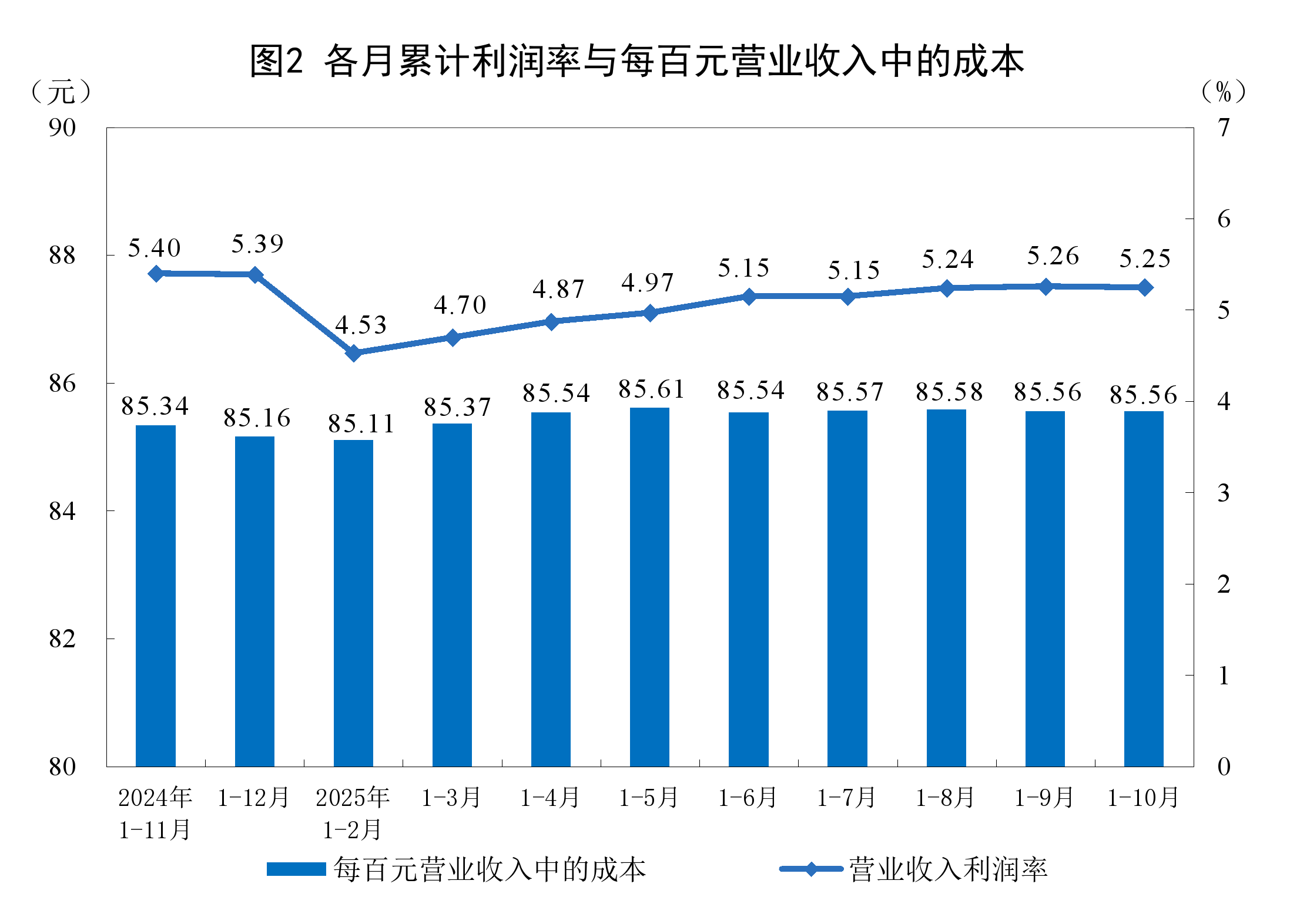 广安市成都企业企业价值增长(2021成都企业100强)