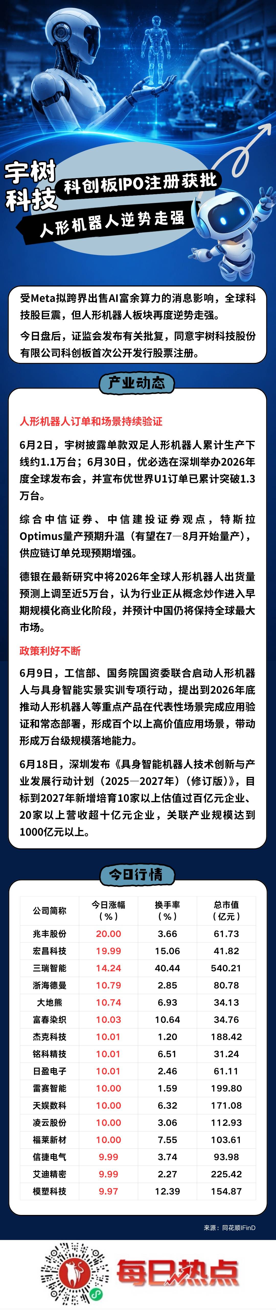 广安市贴身科创板上市机构(科创板拟上市企业名单)