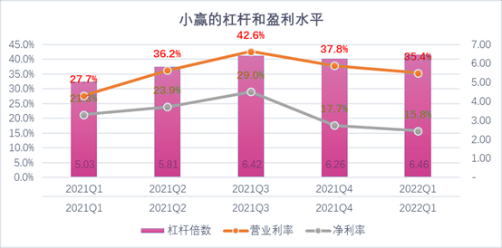 广安市稳增长宠物风险投资(投资宠物行业的基金有哪些)