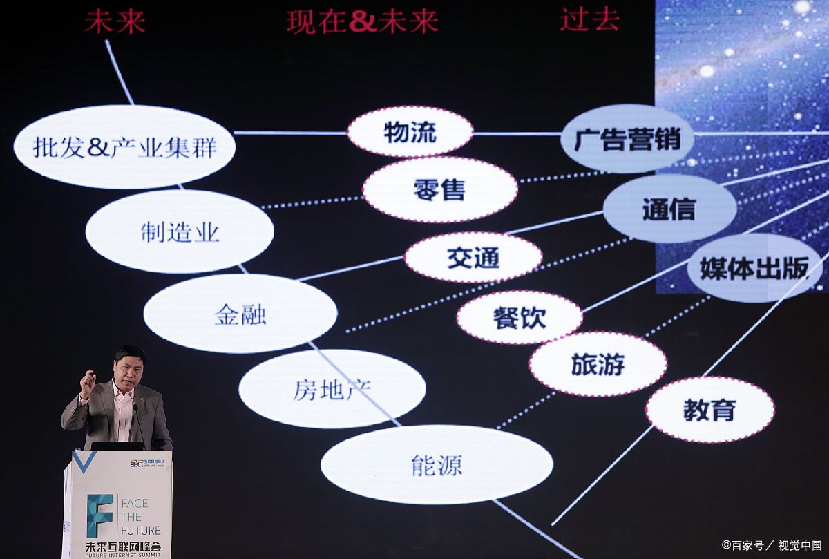 广安市旗舰通讯商业模式升级(远古奇迹s6魔改商业端)