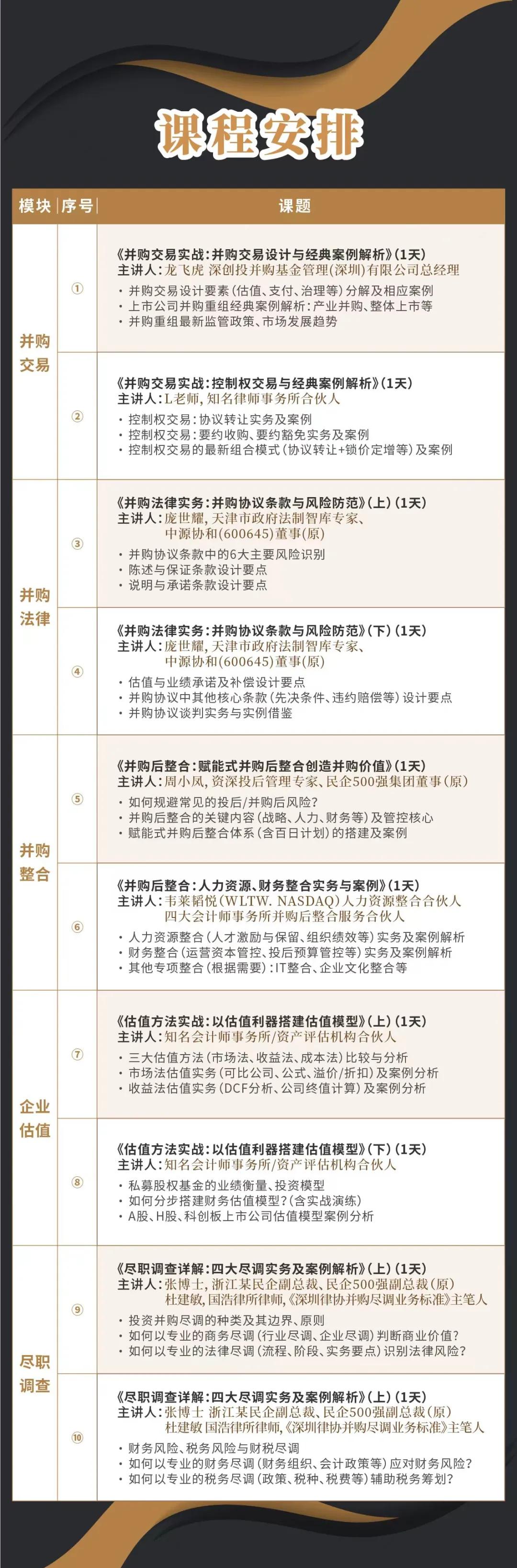 广安市实战型并购重组机构(实战型并购重组机构有哪些)