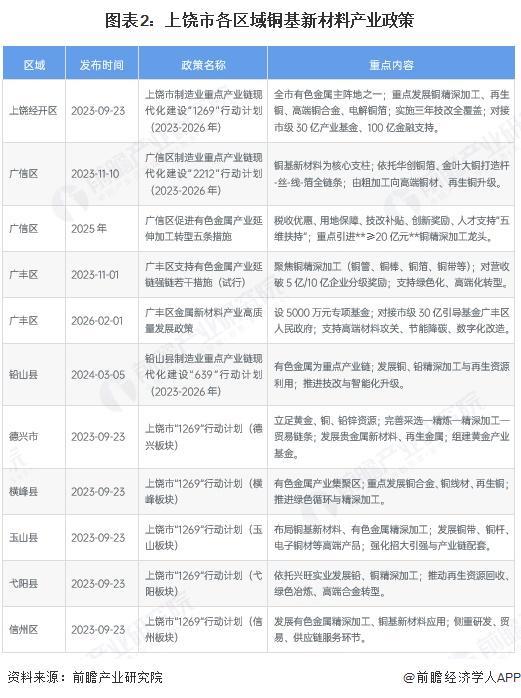 广安市新材料产业投资(2020年中国新材料产业投资机构50强)