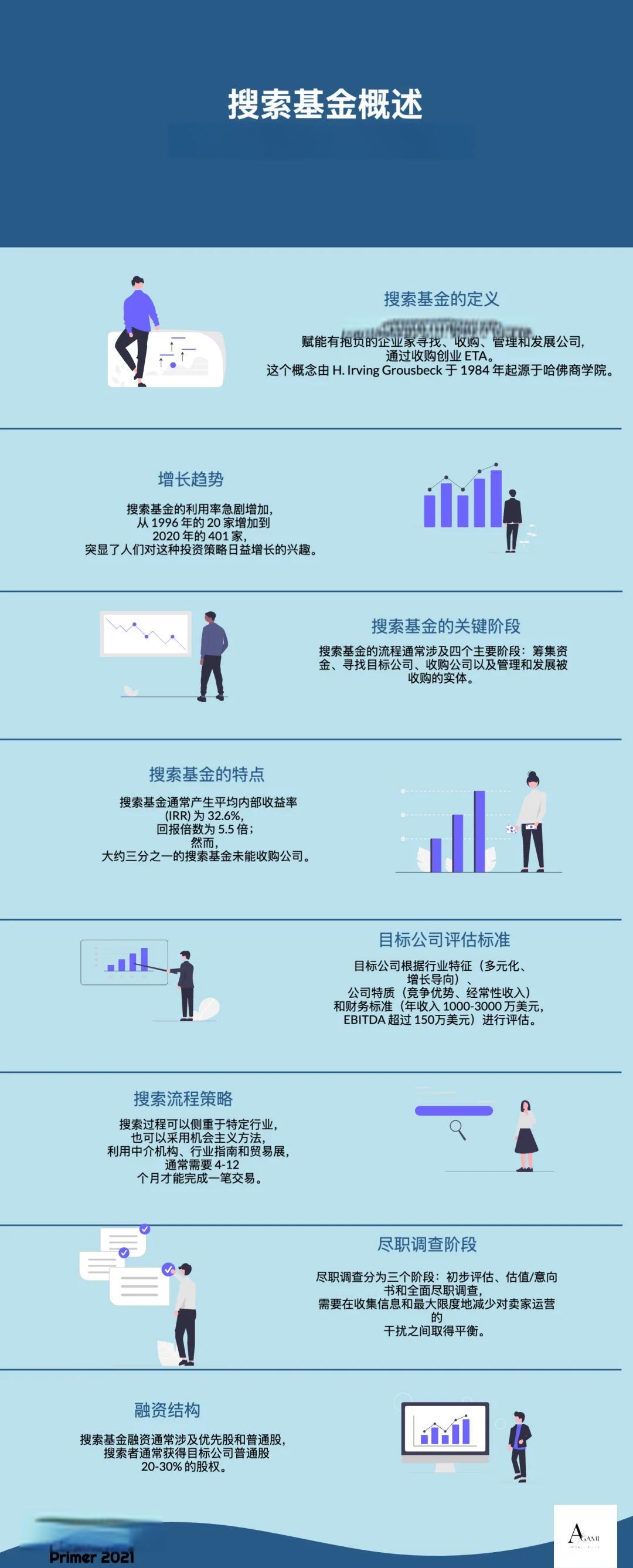 广安市高回报资金管理机构(高回报资金管理机构有哪些)