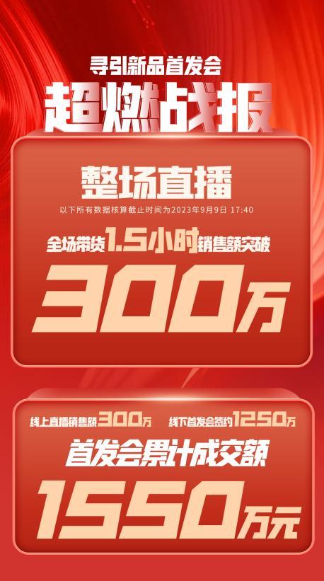 广安市透明消费品品牌升级(透明消费品品牌升级了吗)