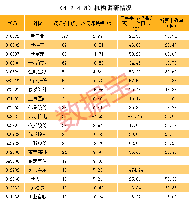 广安市业绩变脸成功案例(业绩变脸成功案例怎么写)