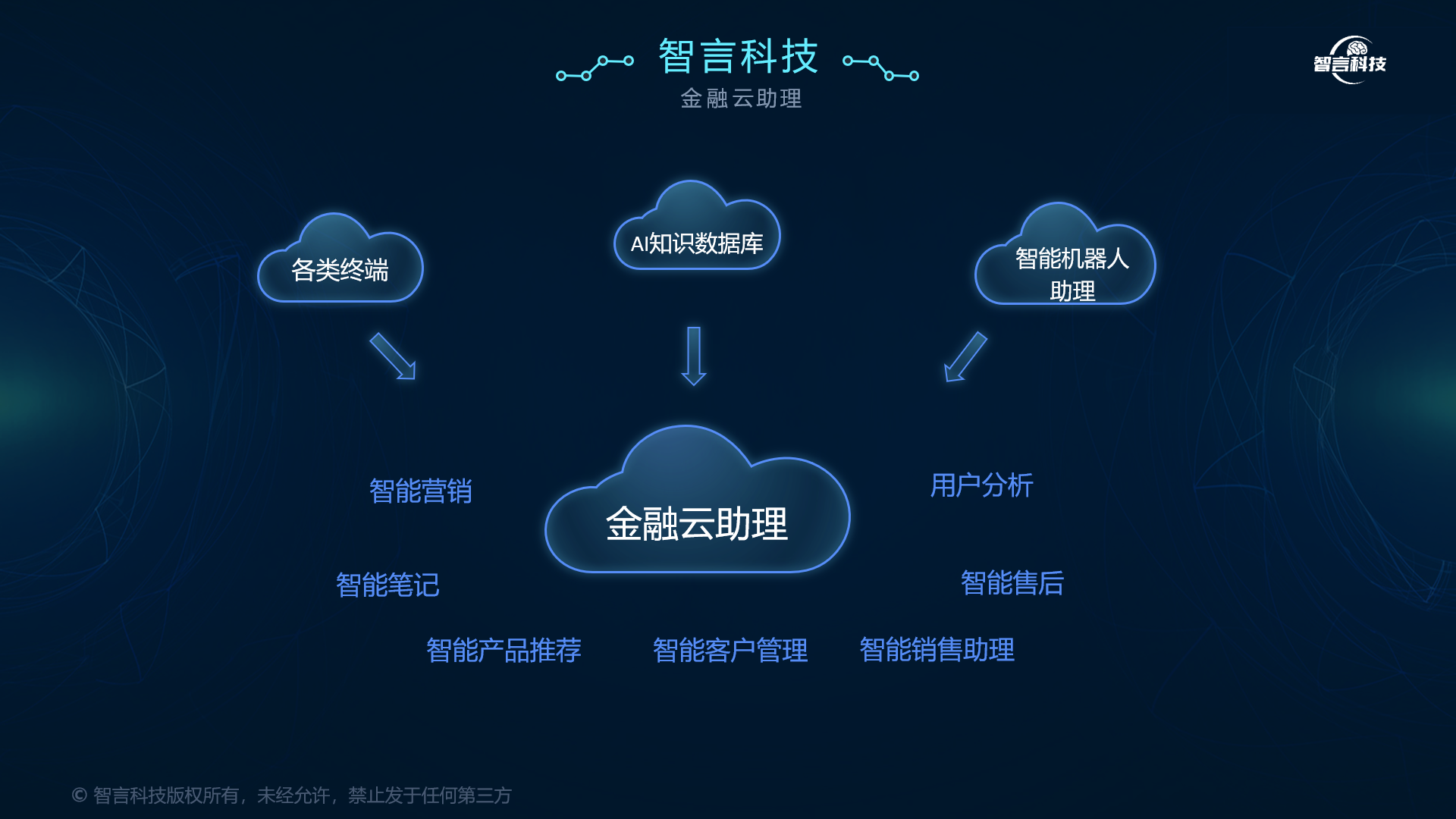 广安市管家式投融资服务(什么是管家式服务,极致的体验)