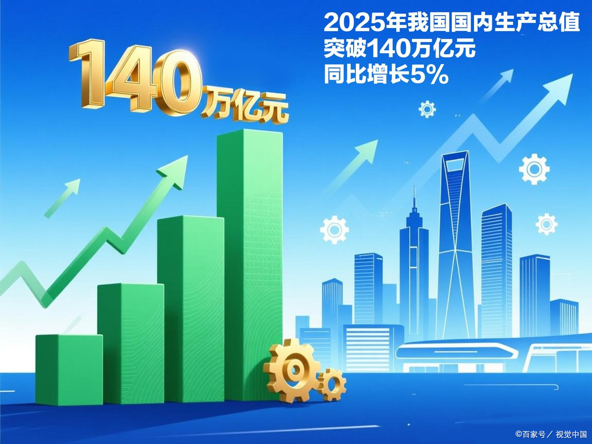 广安市企业价值增长(企业价值增长计算公式)