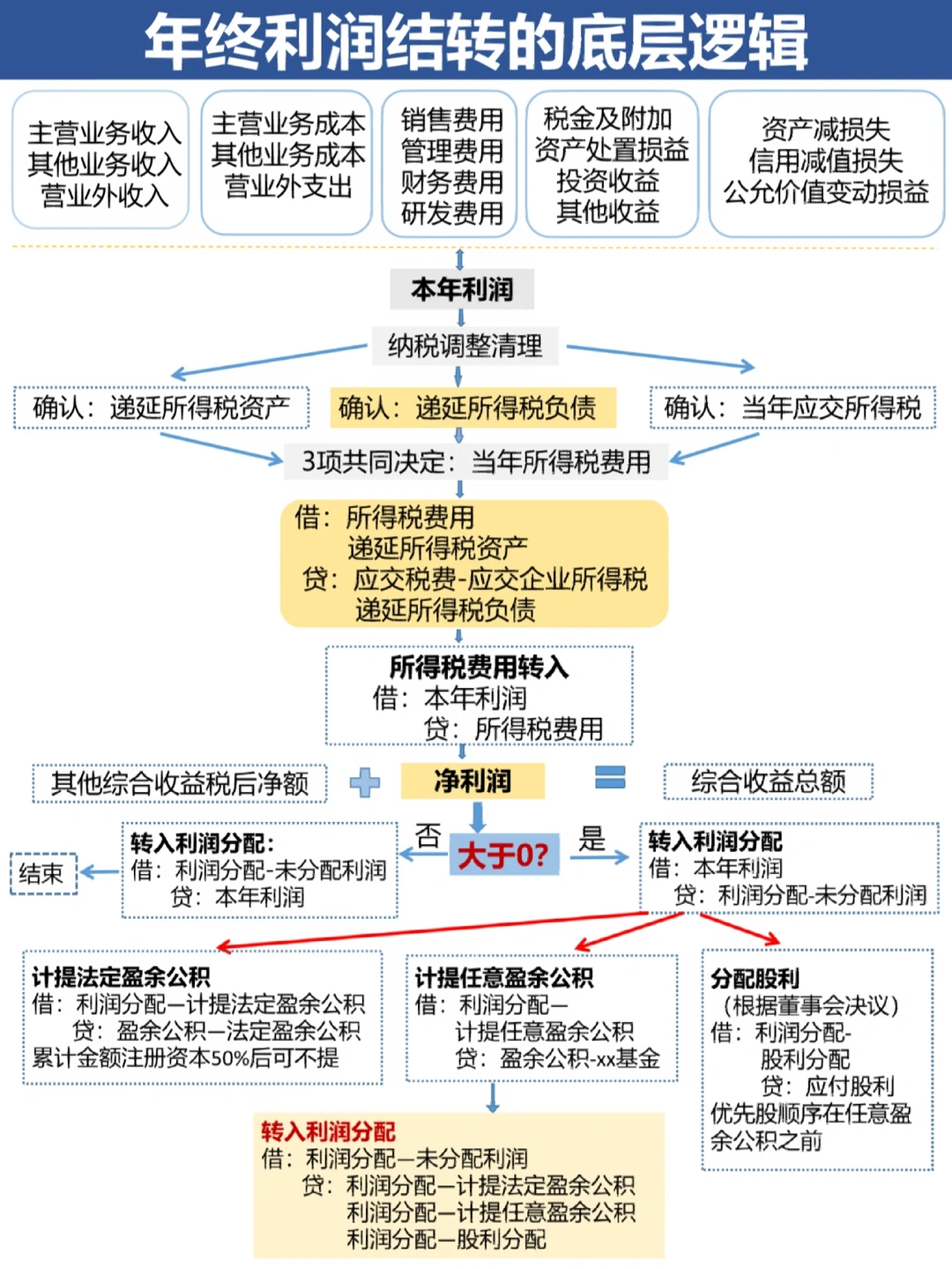广安市中山盈利模型设计(中国设计师品牌女装)